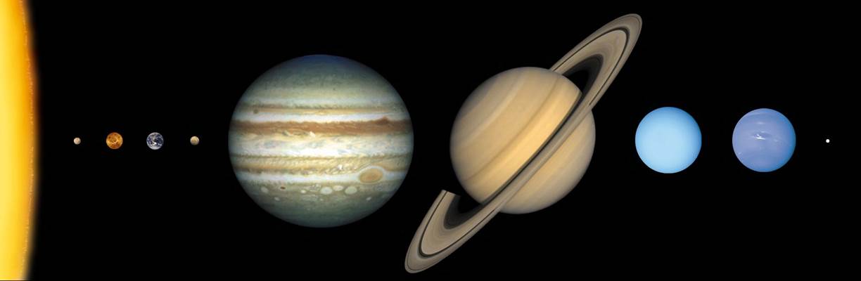 solar system sizes